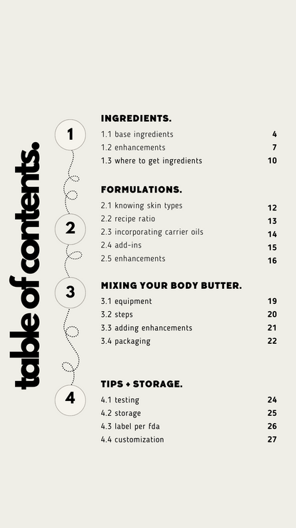 Body Butter. The How-To Handbook