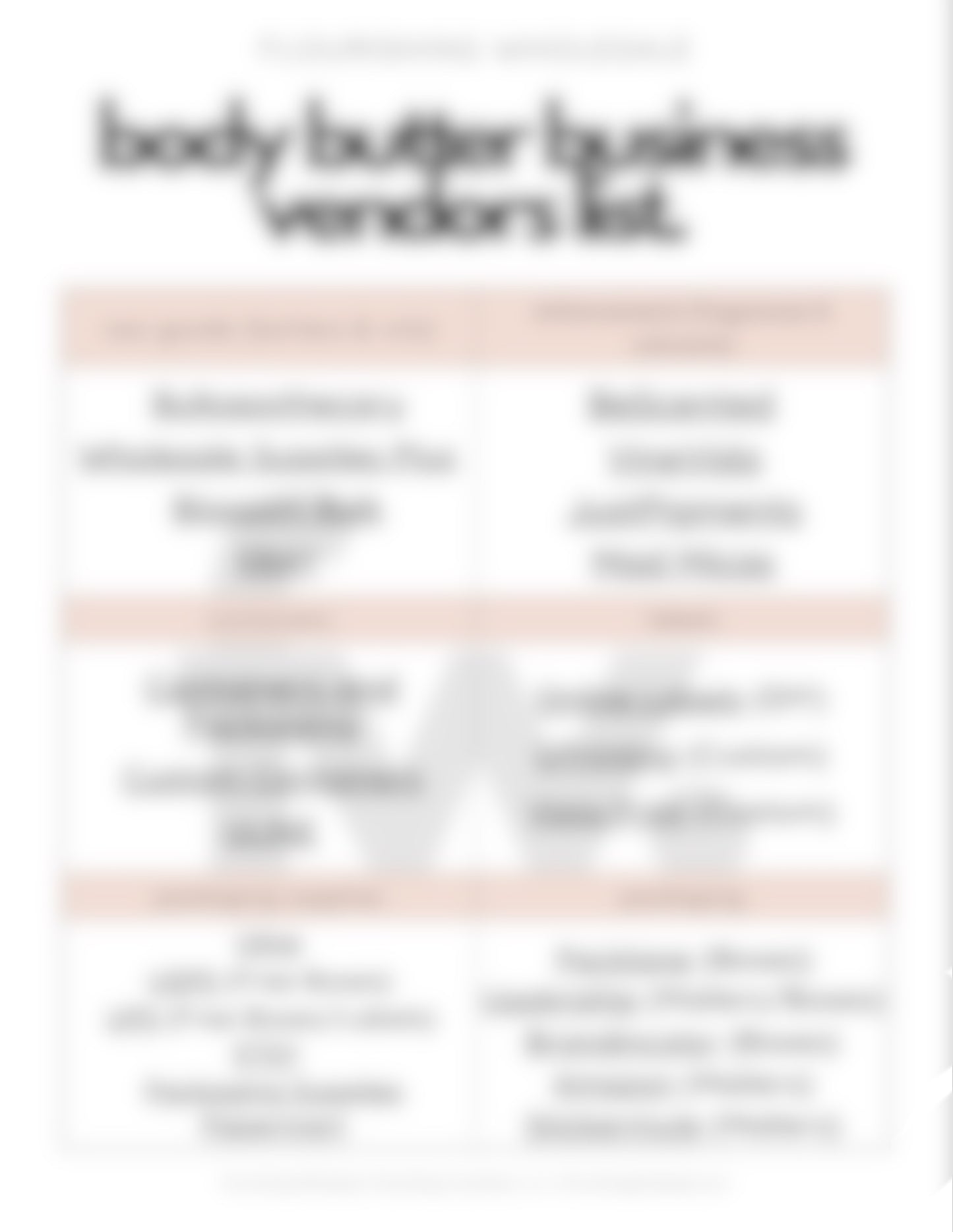 Body Butter Business 101: Vendors List